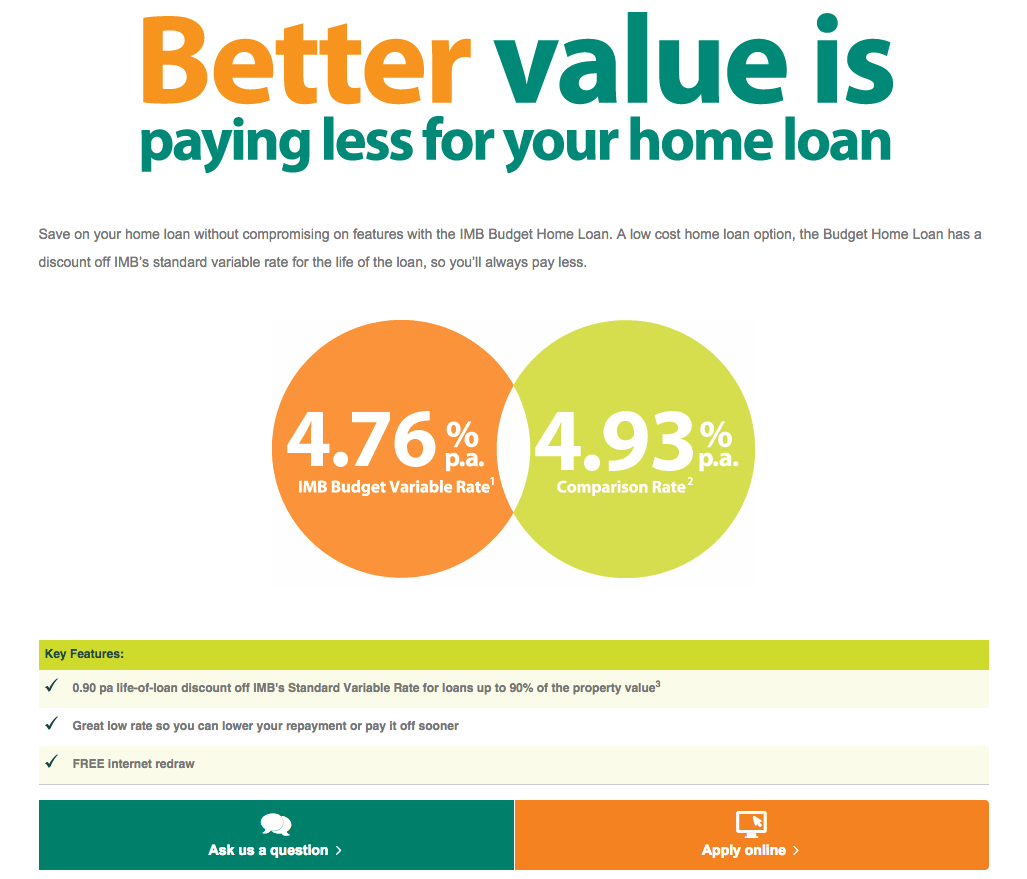 IMB Accelerator Home Loan Rate & Fees Review