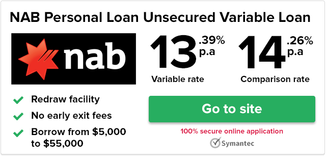 nab home loan calc